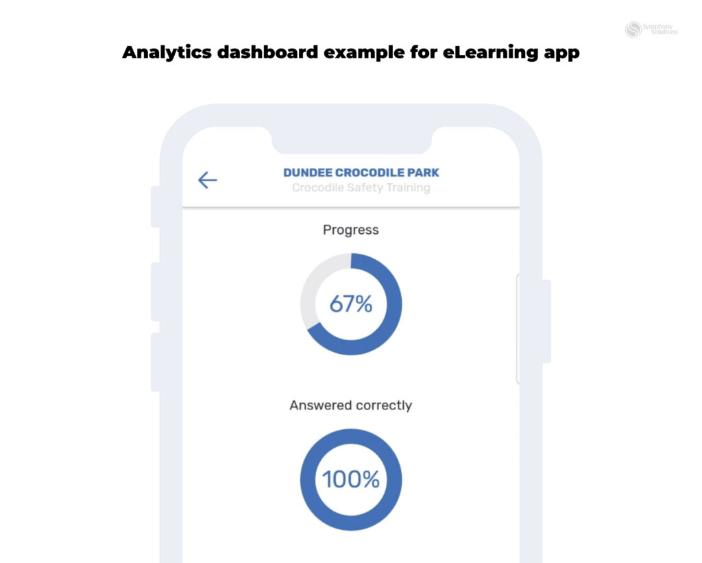 analytics dasboard example for eLearning app