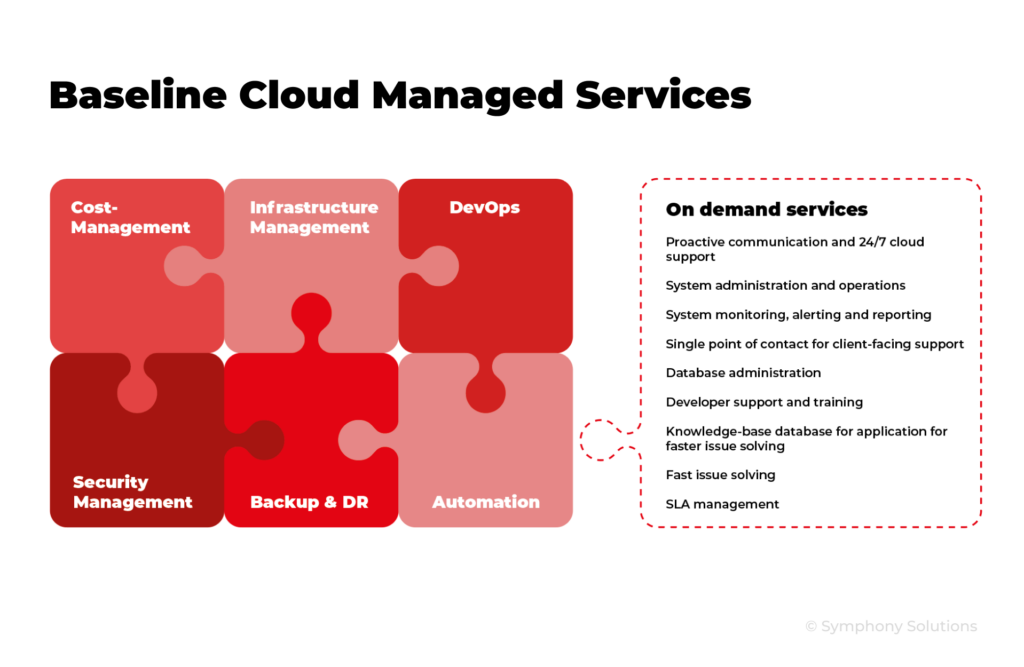 what are managed cloud services