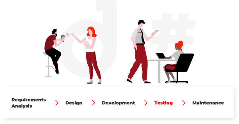 Software Testing and Quality Assurance Services | Symphony Solutions