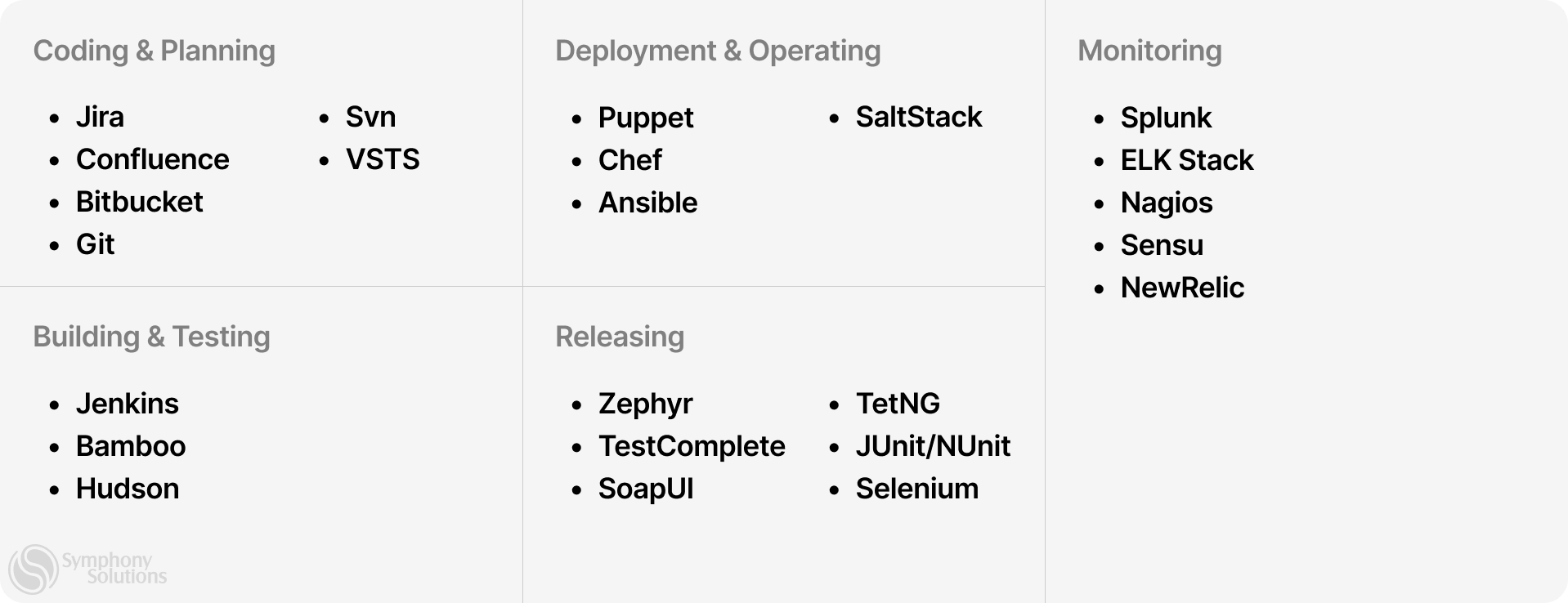 Perfecting Automated Testing Key Strategies for Success Symphony