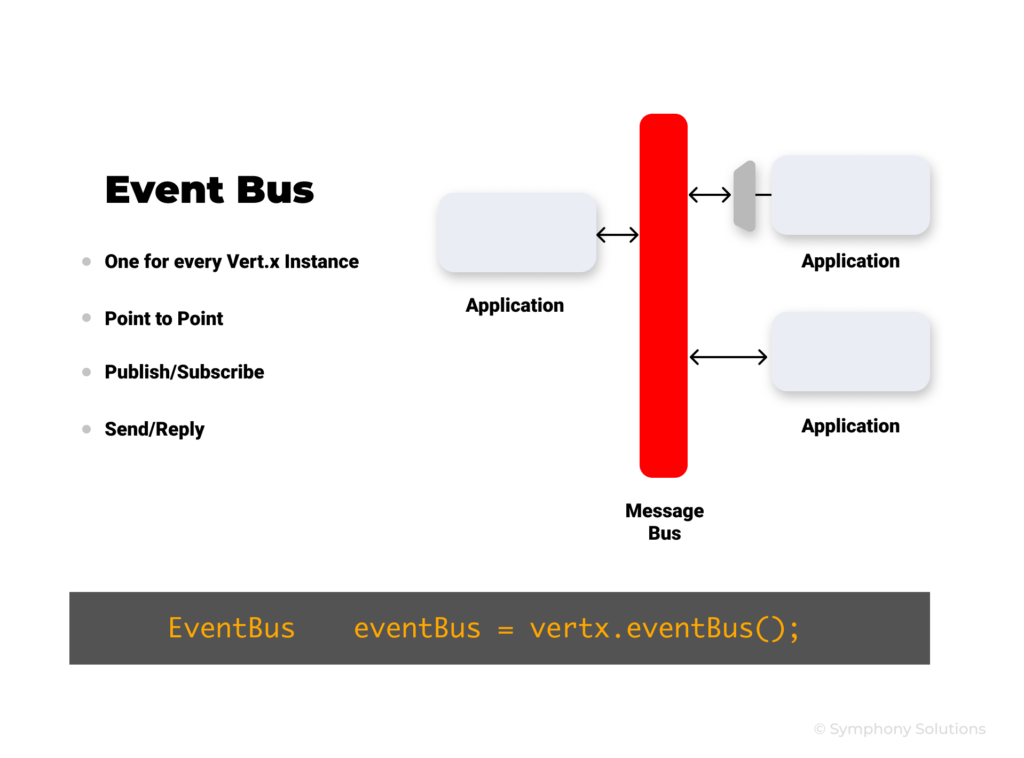 event-bus-vertx-article