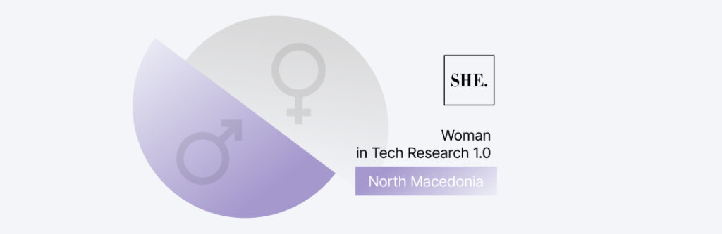 North Macedonia: Only 5% of Leadership Roles Held by Women