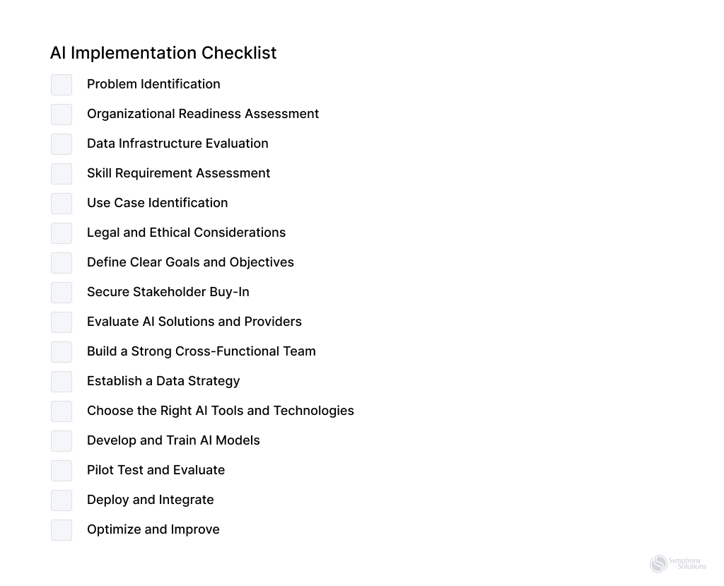 Implementation checklist
