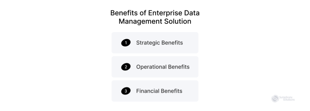 benefits-of-enterprise-data-solution