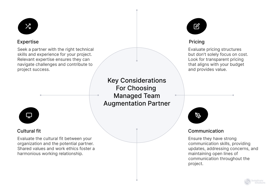 key considerations for choosing managed team augmentation partner