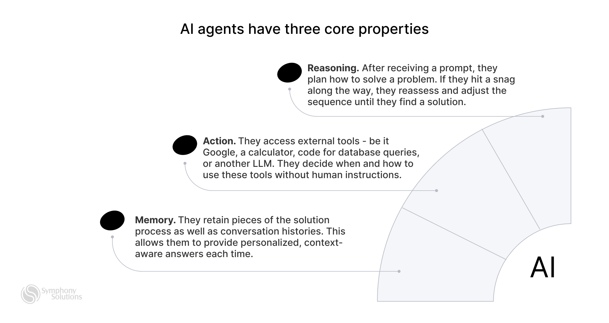 ai-agents-have-three-core-properties