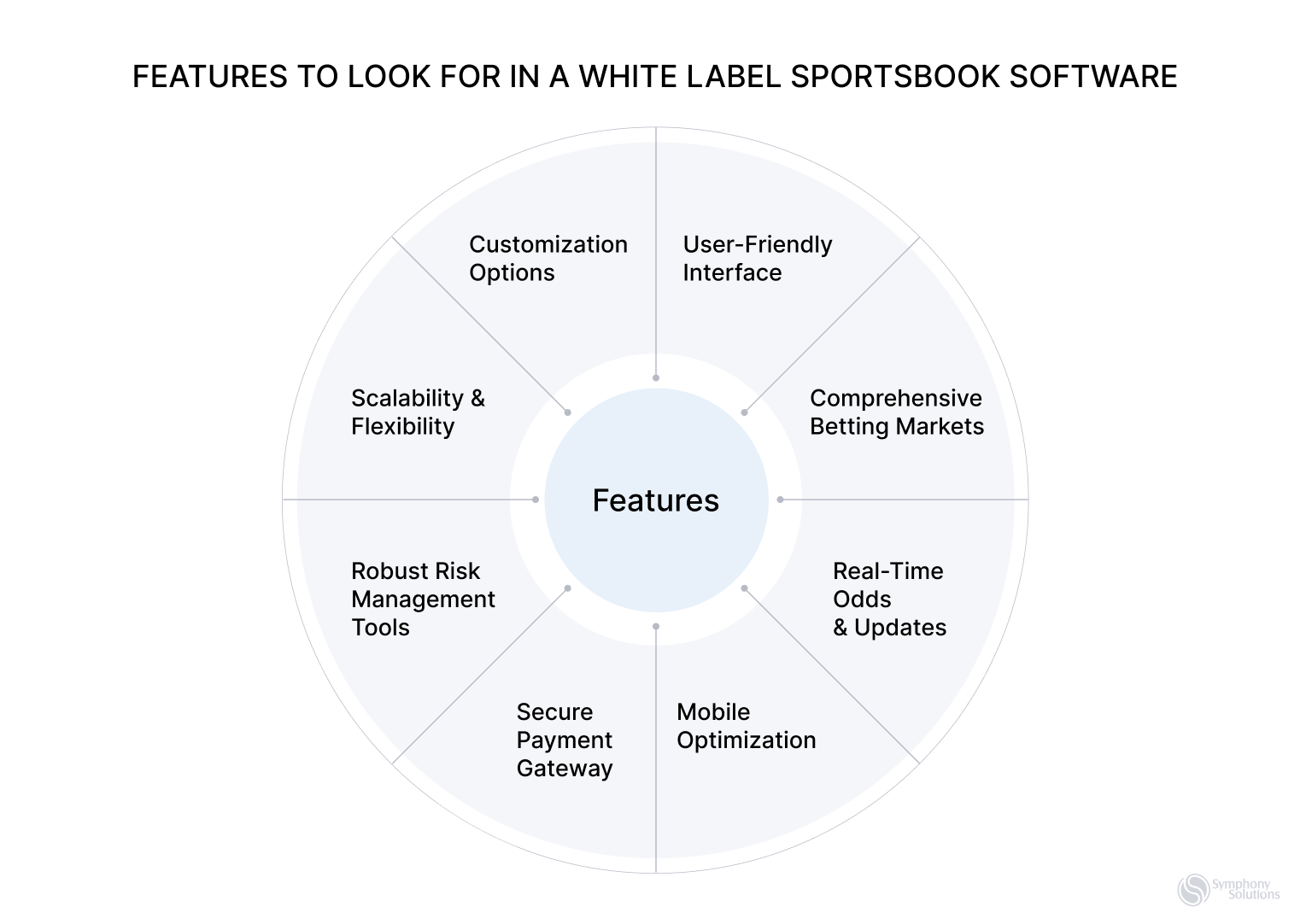 sportsbook features