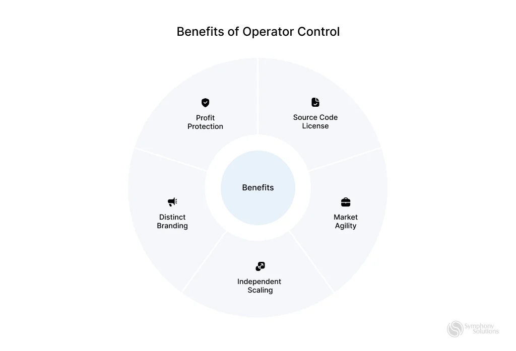 benefits-of-operator-control