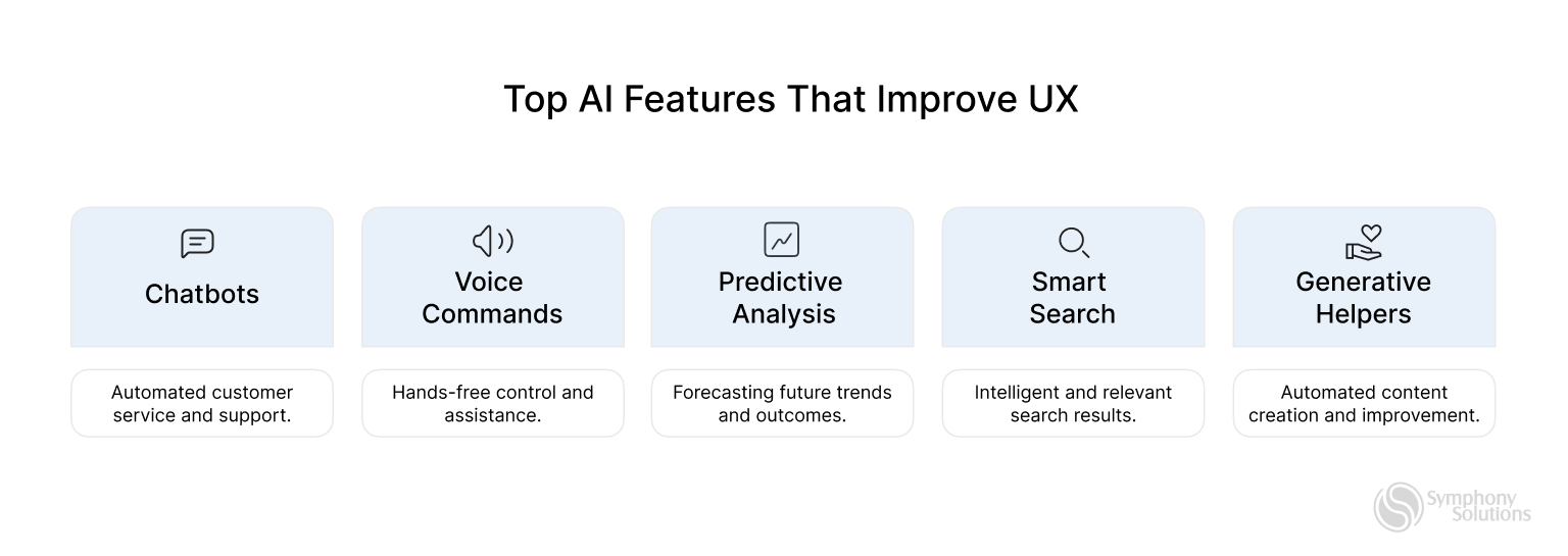 Top AI Features