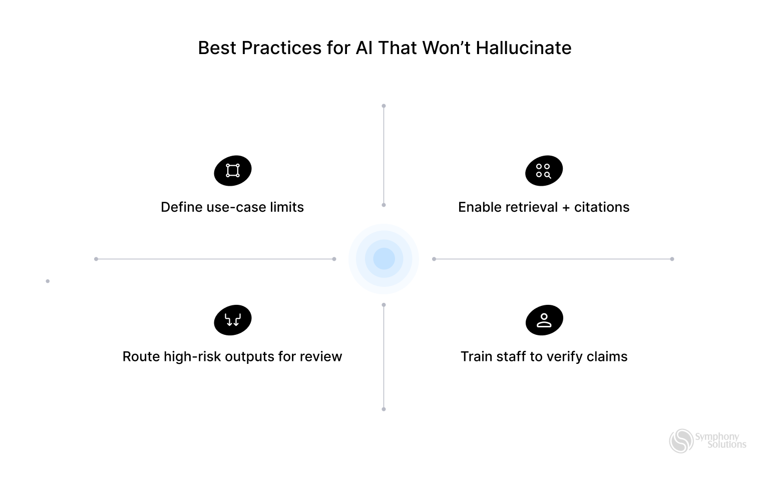Best Practices for AI That Won’t Hallucinate 