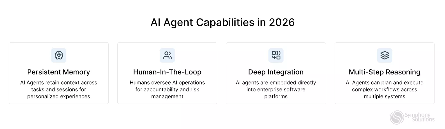ai agent capabilities 
