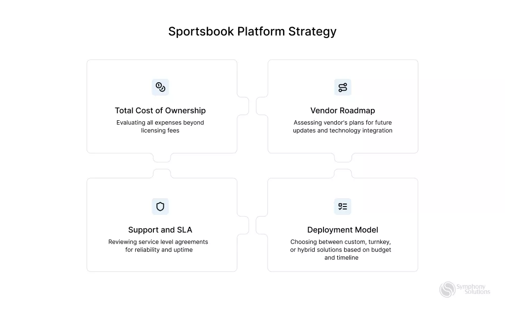 sportsbook platform strategy