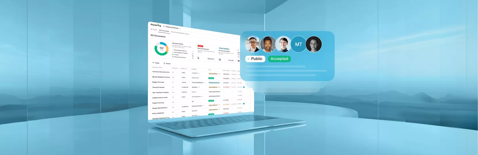 Designing a Policy Management Platform for SMBs Pursuing ISO Certification and Facing Enterprise Supply Chain Audits 