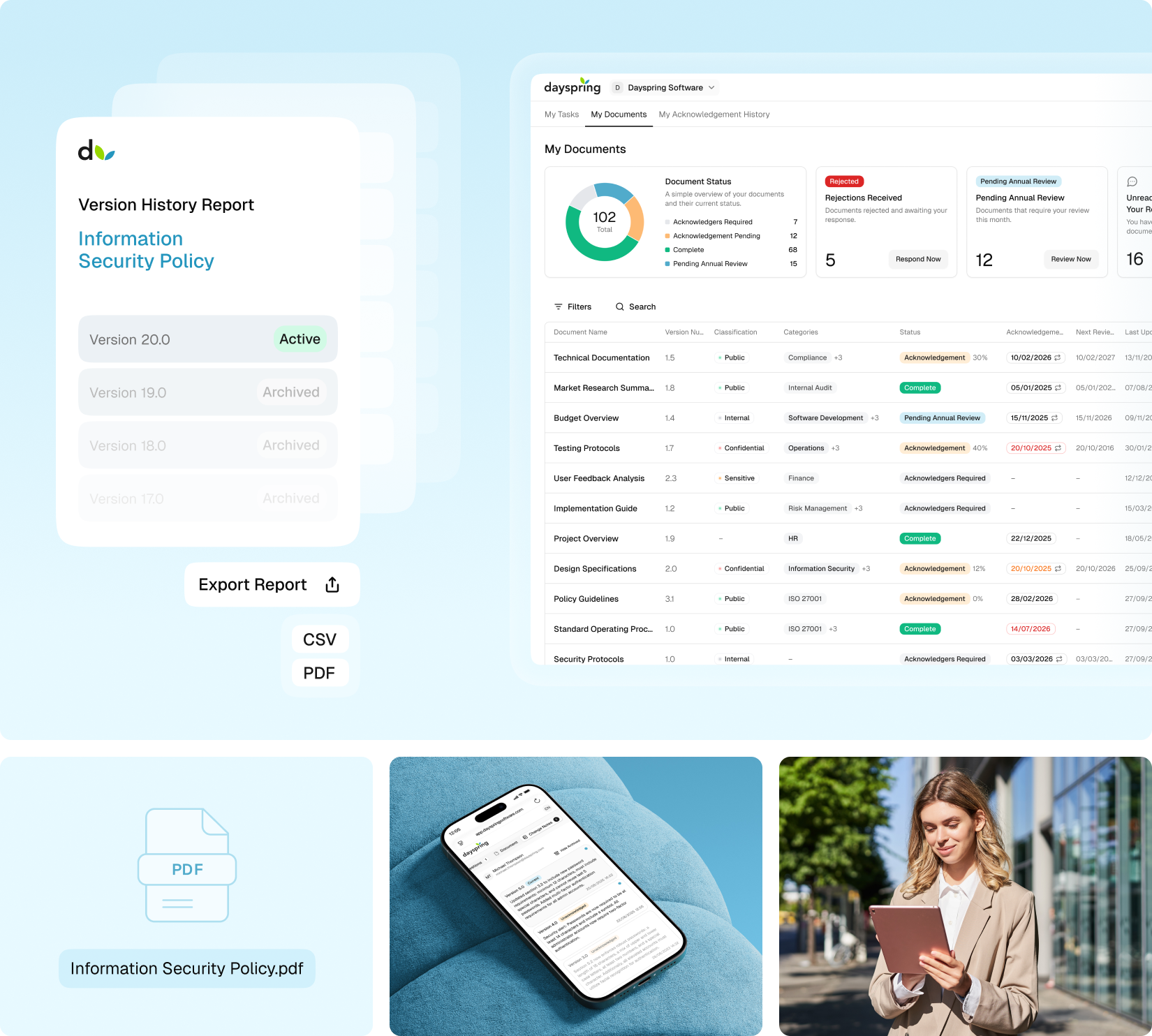 Dashboards & Reports 