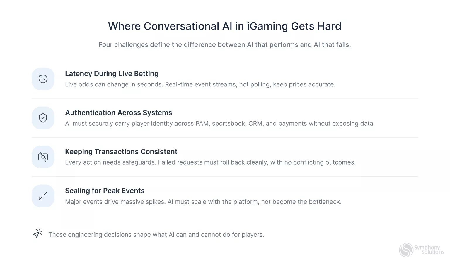 conversational-ai-in-igaming